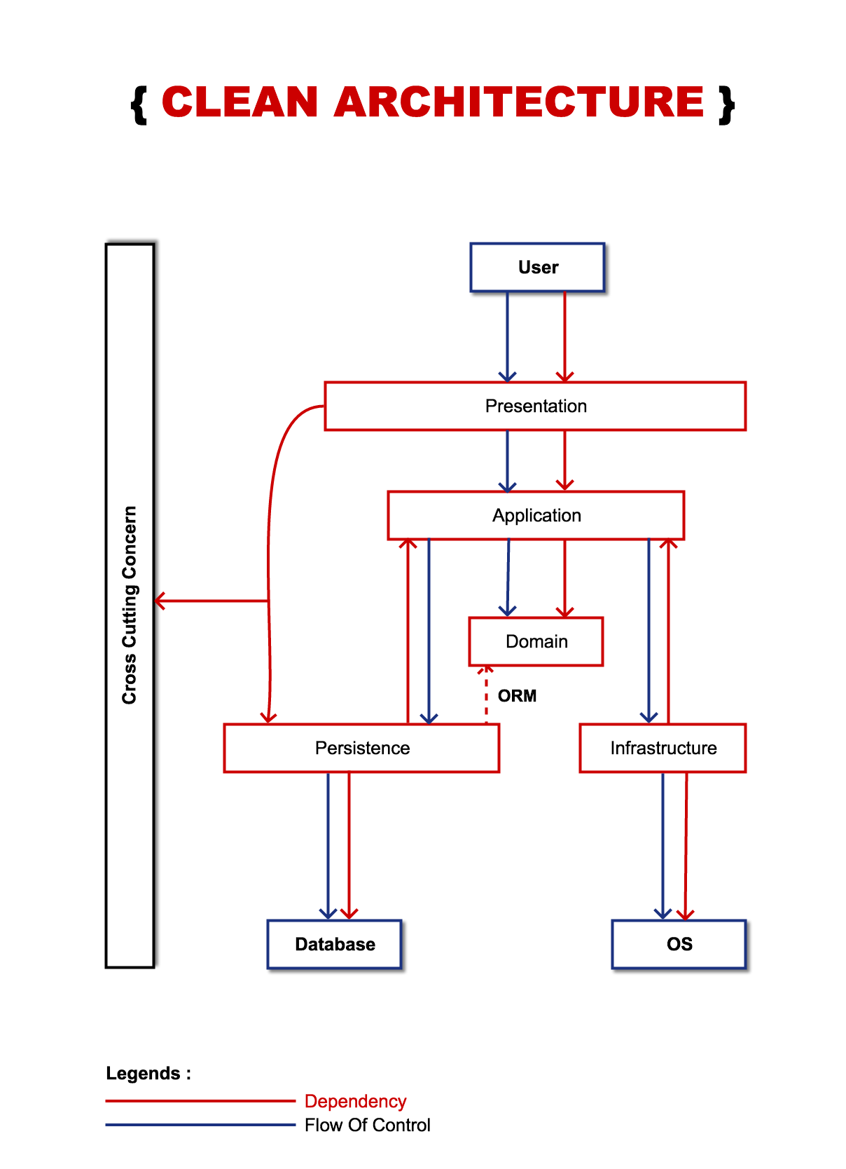 _config.yml